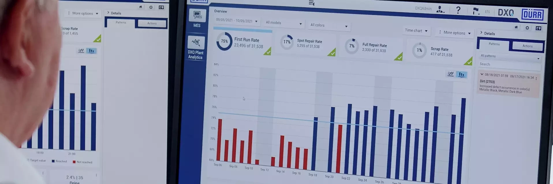 DXQplant.analytics aims at improving the first-run-rate of a production system.