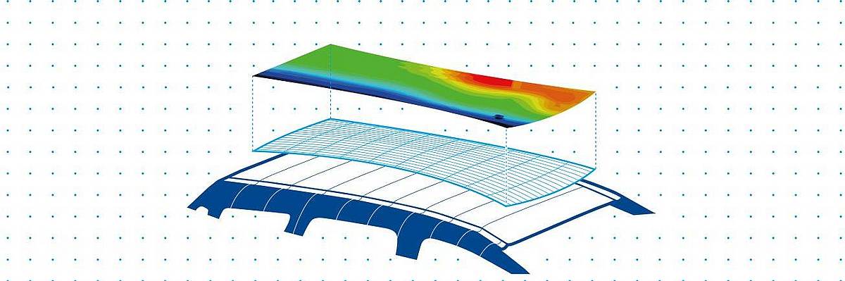 DXQ3D.onsite helps operators diagnose and optimize process parameters through an intuitive visualization and interaction.